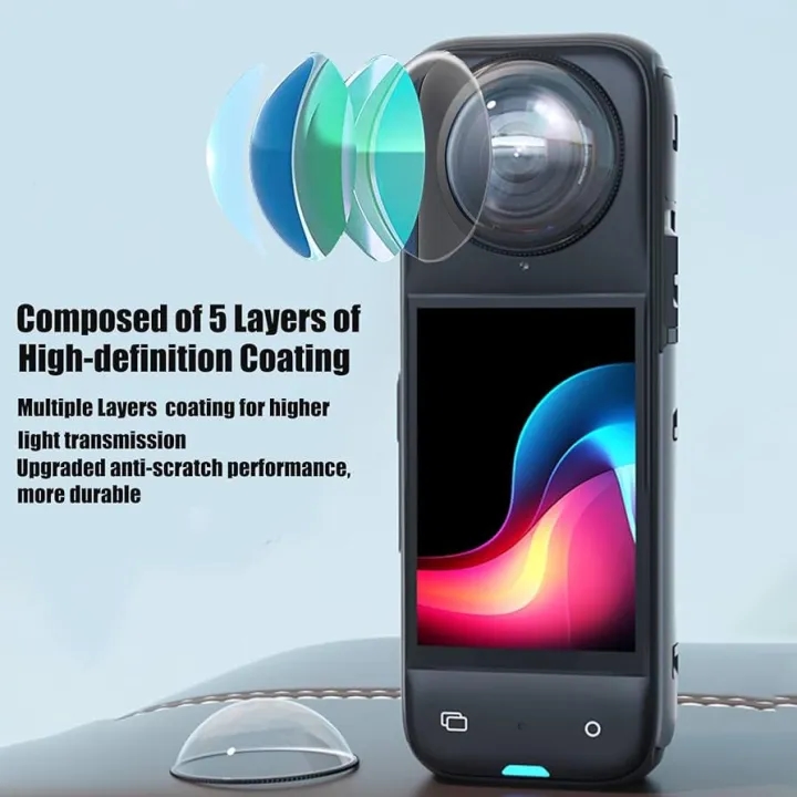 Premium Lens Guards for Insta360 X4, Upgraded Optical Performance Scratch-resistant Higher Transparency Tempered Glass Lens Protectors 10H Hardness 4