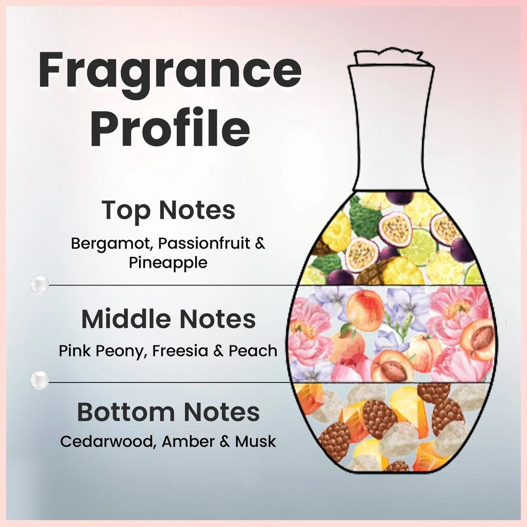 Enchanteur Luxe Perfume EDP (50ml) Rouge 5