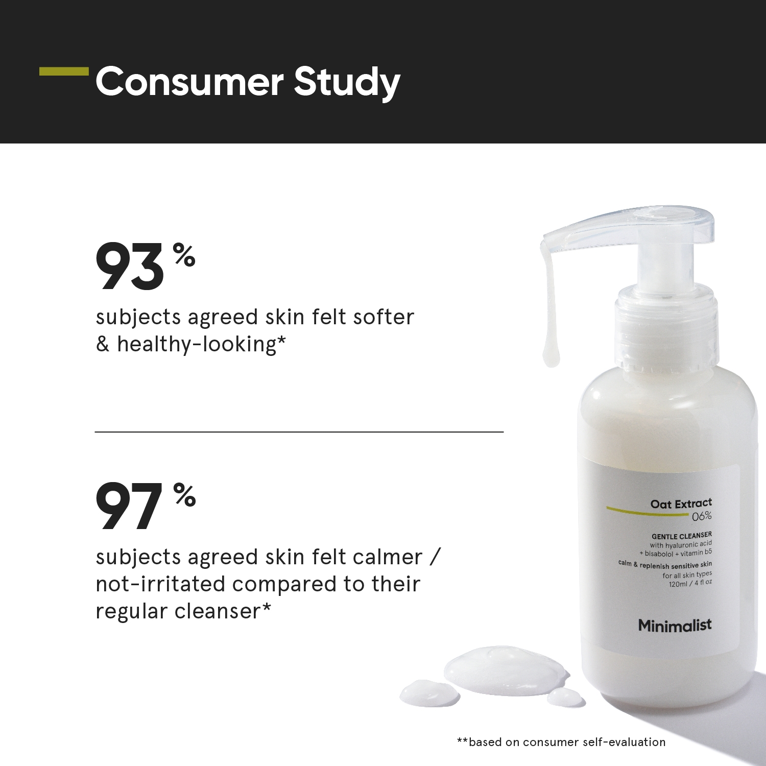 Minimalist Gentle Cleanser 6% Oat Extract For Sensitive Skin | Hydrating | Sulphate Free | Non-Drying | Non-Irritant | Gentle Face Wash With Hyaluronic Acid (120 ml) 5