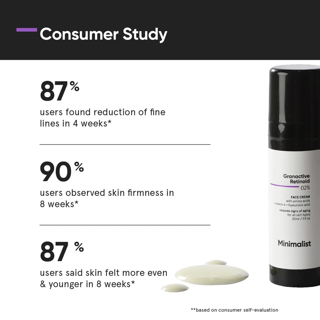 Minimalist 2% Retinoid Anti Aging Night Cream for Wrinkles & Fine Lines | Improves Skin Elasticity, Stimulates Collagen Production for Radiant & Glowing Skin | 1 Fl Oz / 30 ml 4