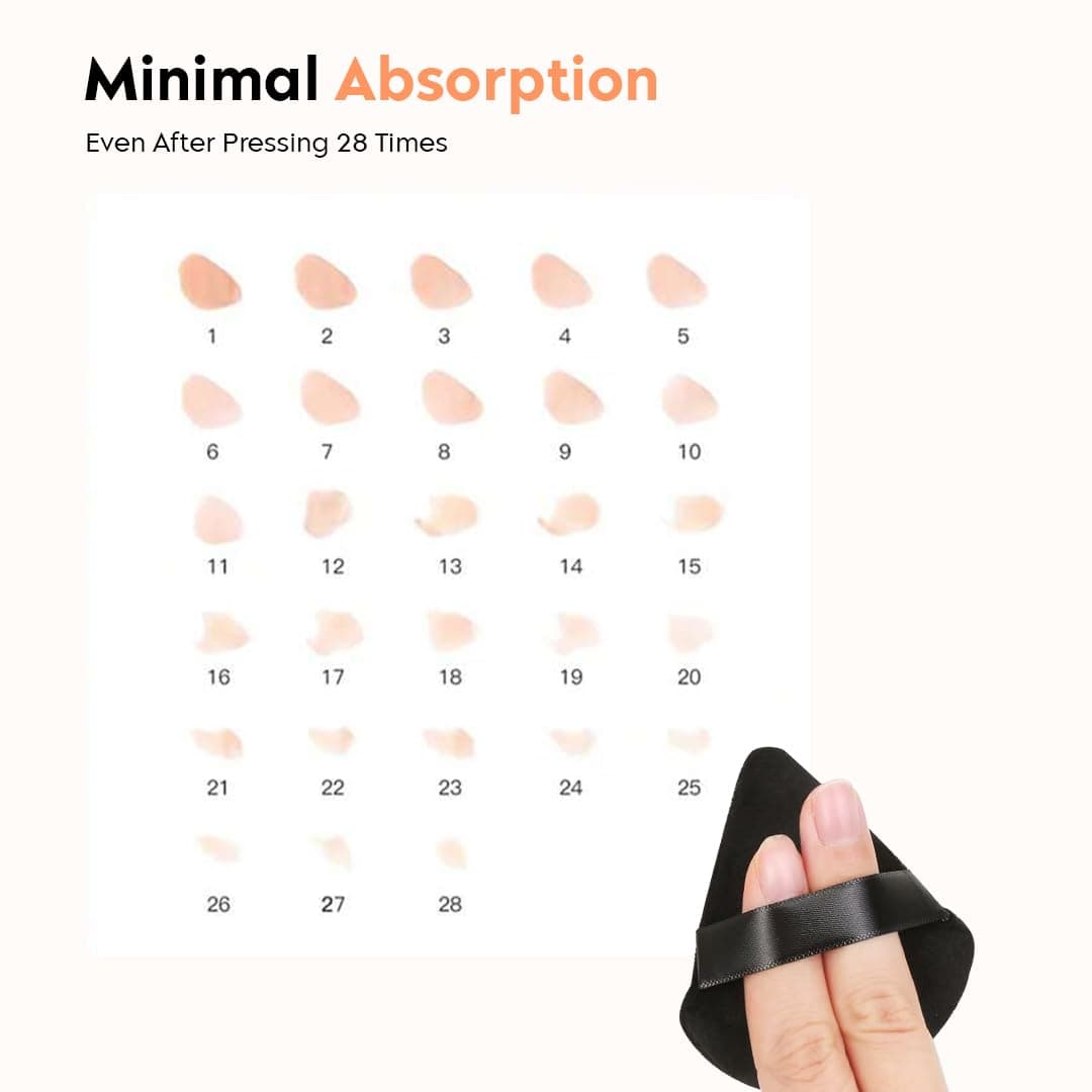 Triangle Makeup Puff - Pack of 1 5