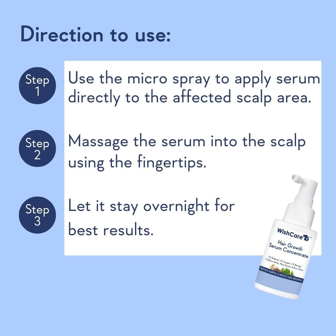 WishCare Hair Growth Serum 6