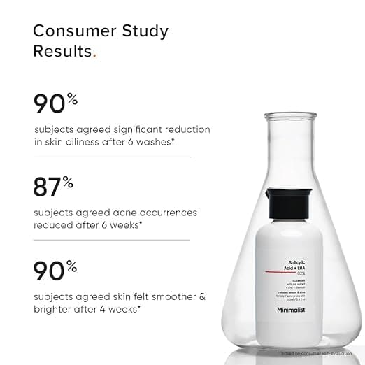 Minimalist Anti-Acne Salicylic Acid 2% Face Wash For Oily & Acne Prone Skin | With LHA for Pore Cleansing, Oil Control & Sebum Regulation | Cleanser for Women & Men | 100 ml 4