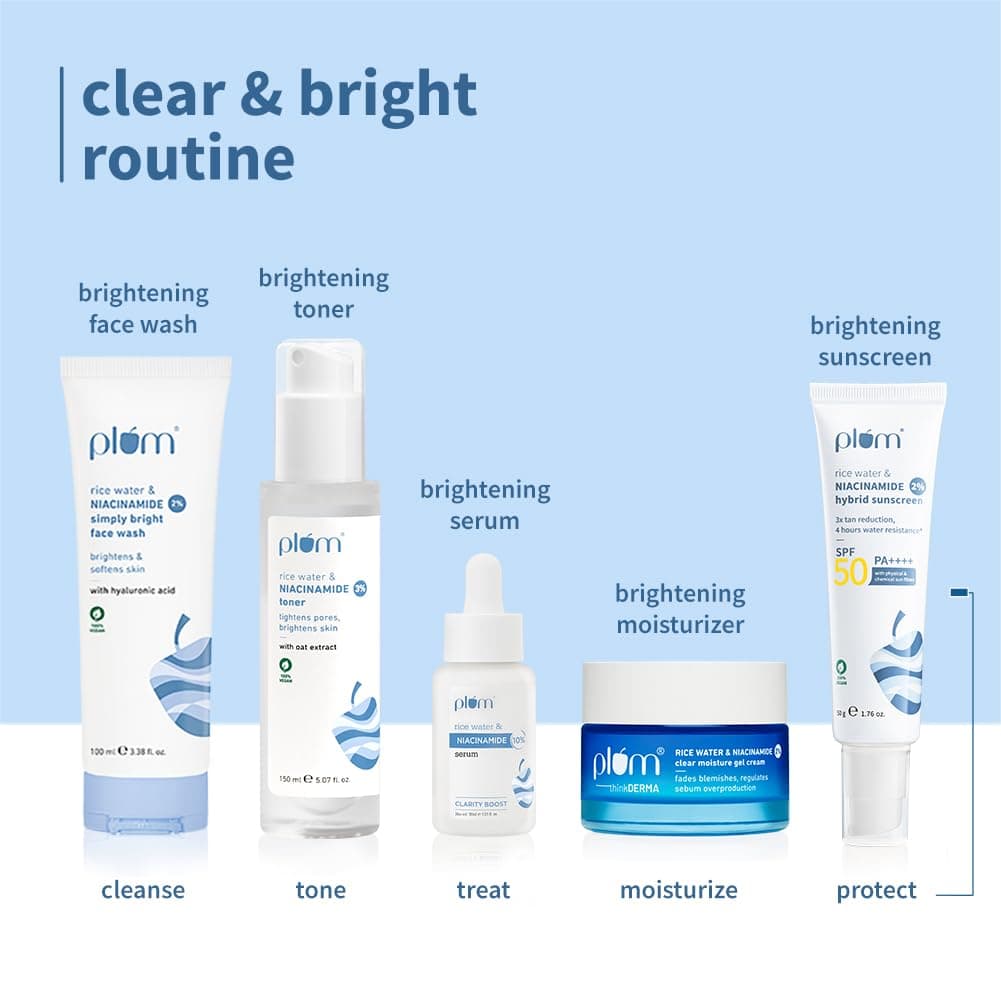 Niacinamide Sunscreen 6