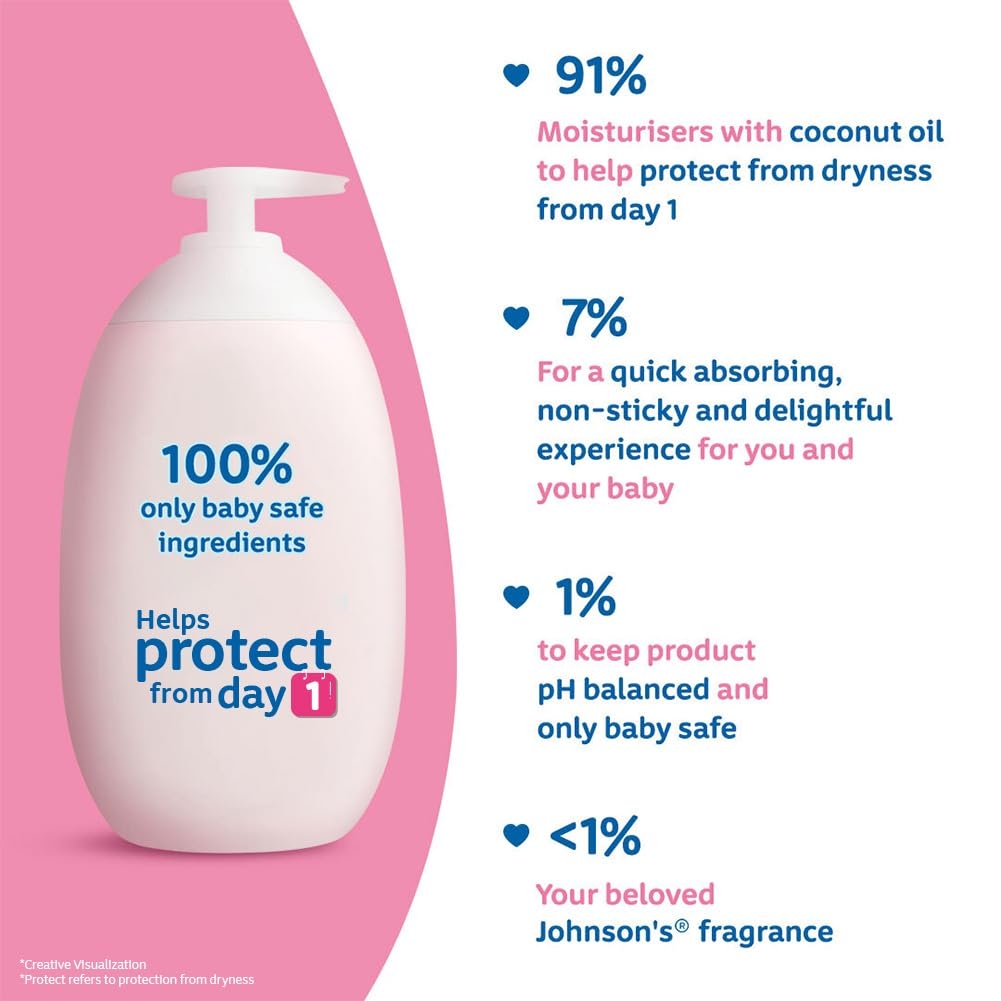 Johnson's Baby Soft Baby Lotion 2