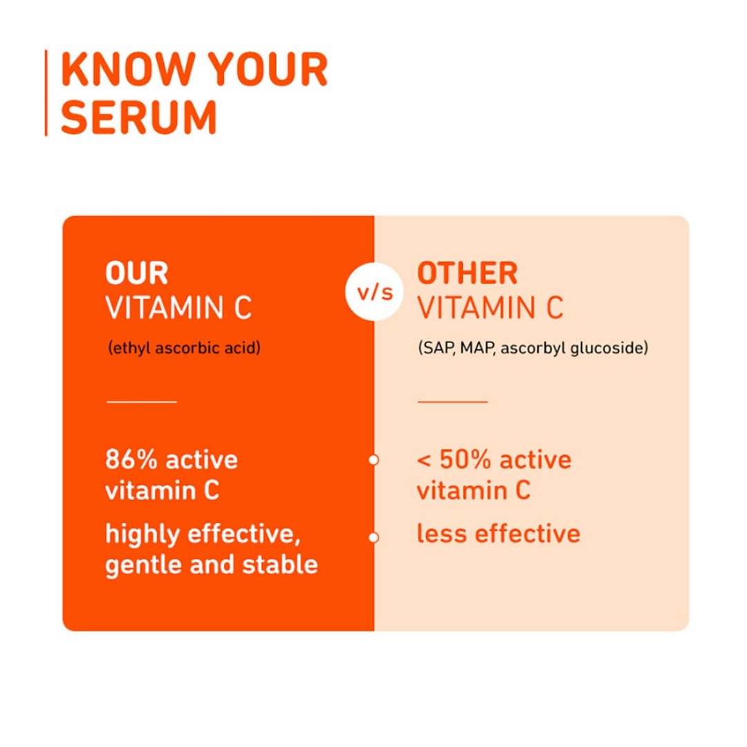 Plum 15% Vitamin C Face Serum with Mandarin for Glowing and Hyperpigmentation 6