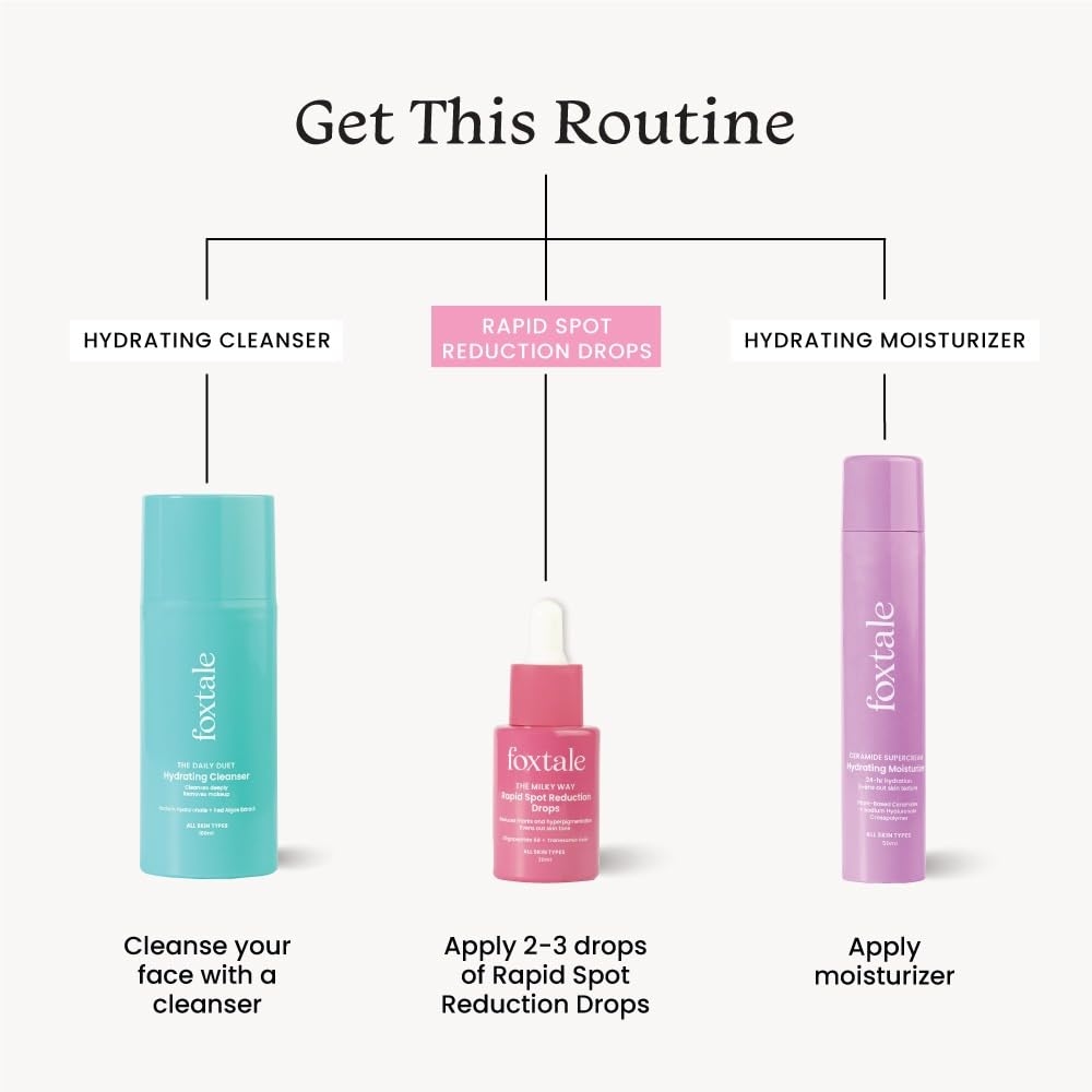 Foxtale Milky Way Rapid Spot Reduction Serum with 3% Tranexamic Acid Serum & Niacinamide 7