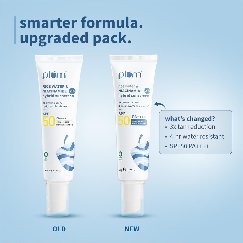 Niacinamide Sunscreen 2