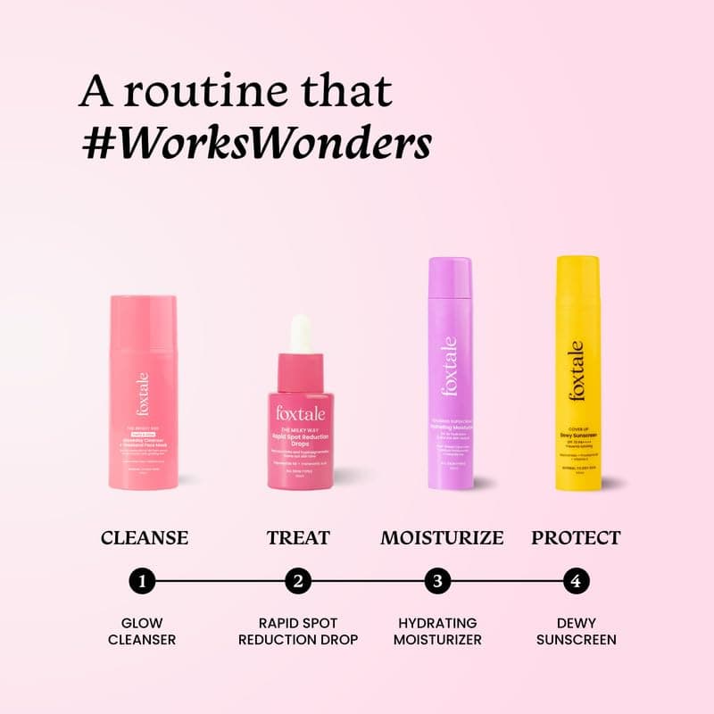 Foxtale Milky Way Rapid Spot Reduction Serum with 3% Tranexamic Acid Serum & Niacinamide 4