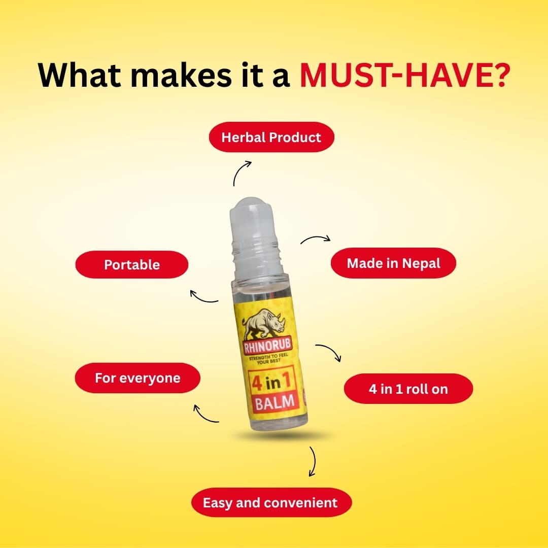 RhinoRub 4 in 1 Roll-On 6ml - Pack of 10 3