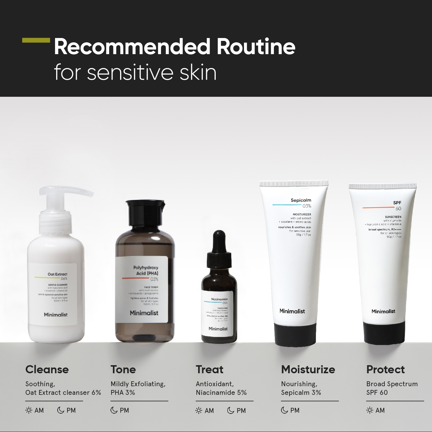 Minimalist Gentle Cleanser 6% Oat Extract For Sensitive Skin | Hydrating | Sulphate Free | Non-Drying | Non-Irritant | Gentle Face Wash With Hyaluronic Acid (120 ml) 6