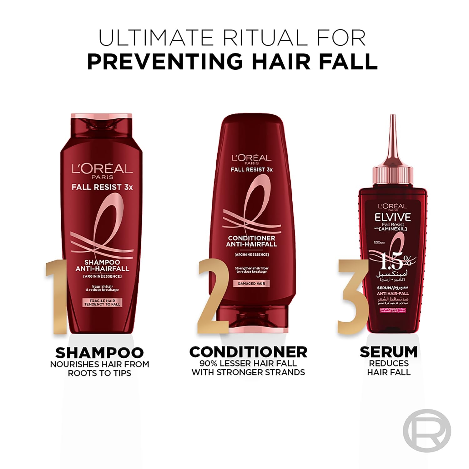 Loreal Paris Fall Resist 3X Anti Hair Fall Shampoo 7