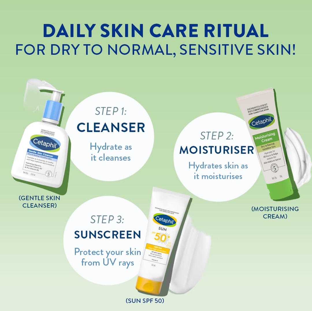 CETAPHlL Moisturizing Cream 6