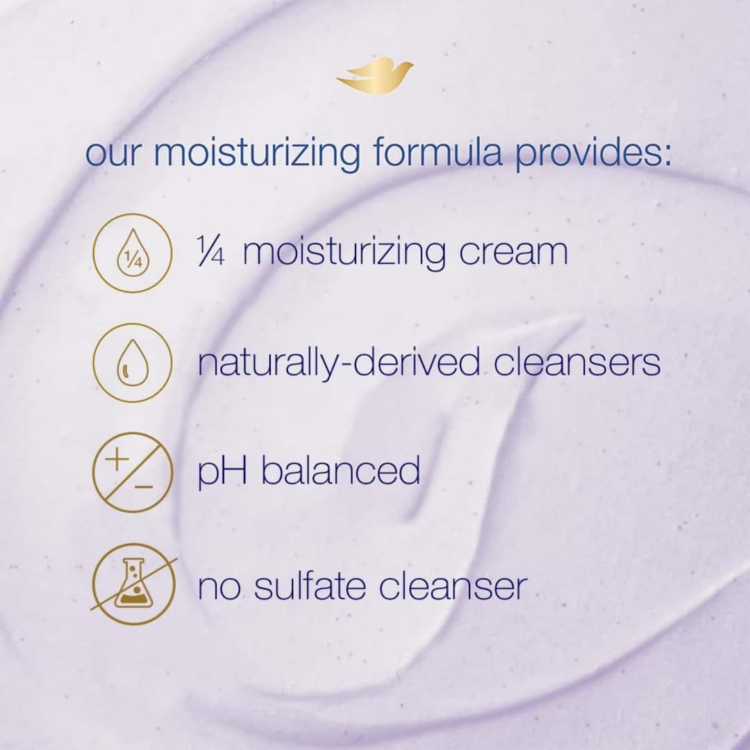 Dove Exfoliating Body Polish Body Scrub Crushed Lavender & Coconut Milk 10.5 oz 298gm 4