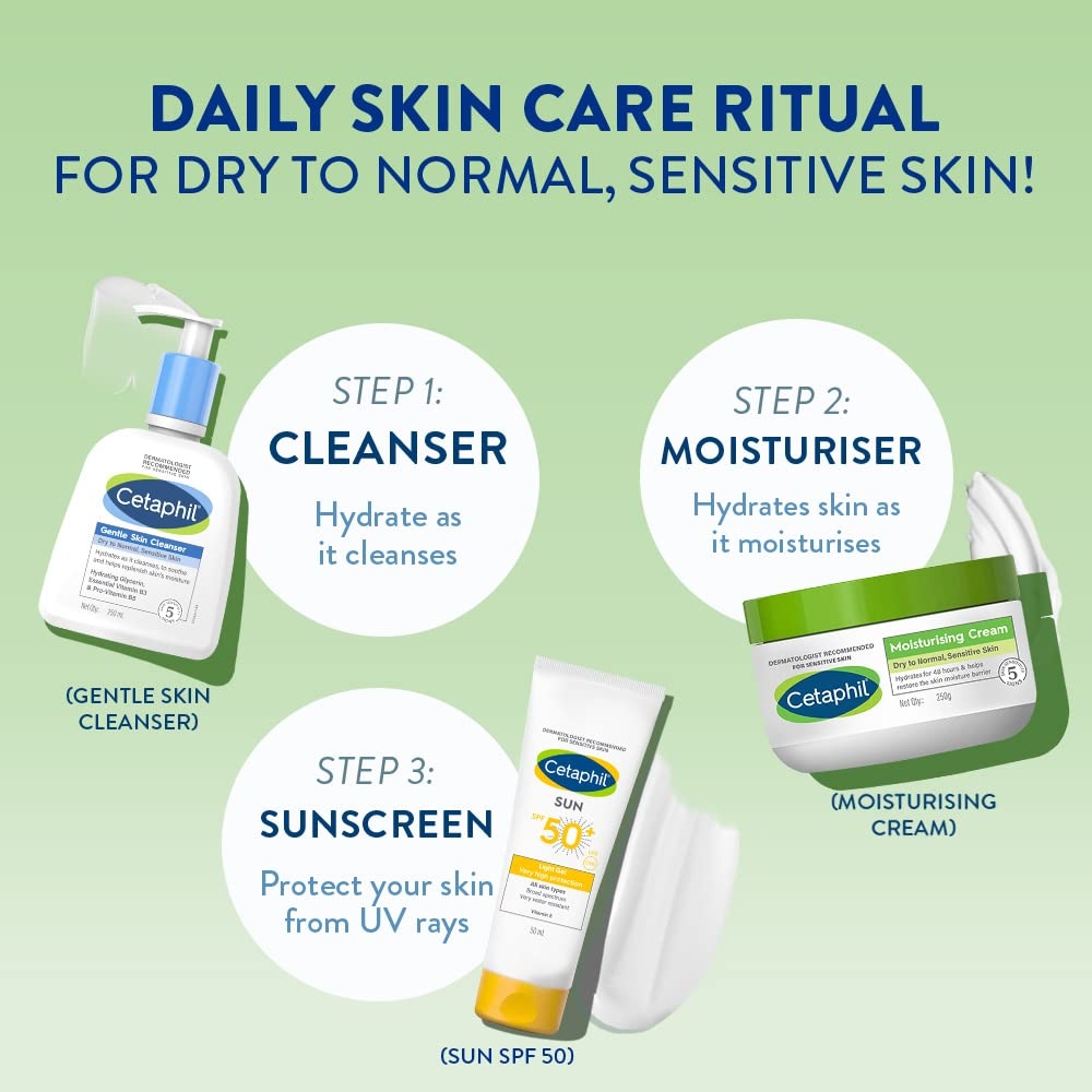 Cetaphil Moisturising Cream for Face & Body,Dry to Normal skin, 250 gm, Paraben & Sulphate free, Niacinamide &Vitamin B5 5