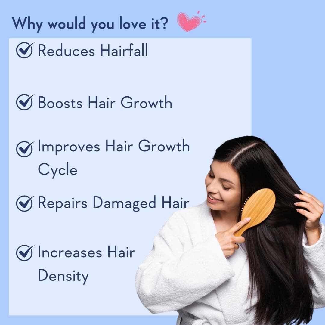 WishCare Hair Growth Serum 4