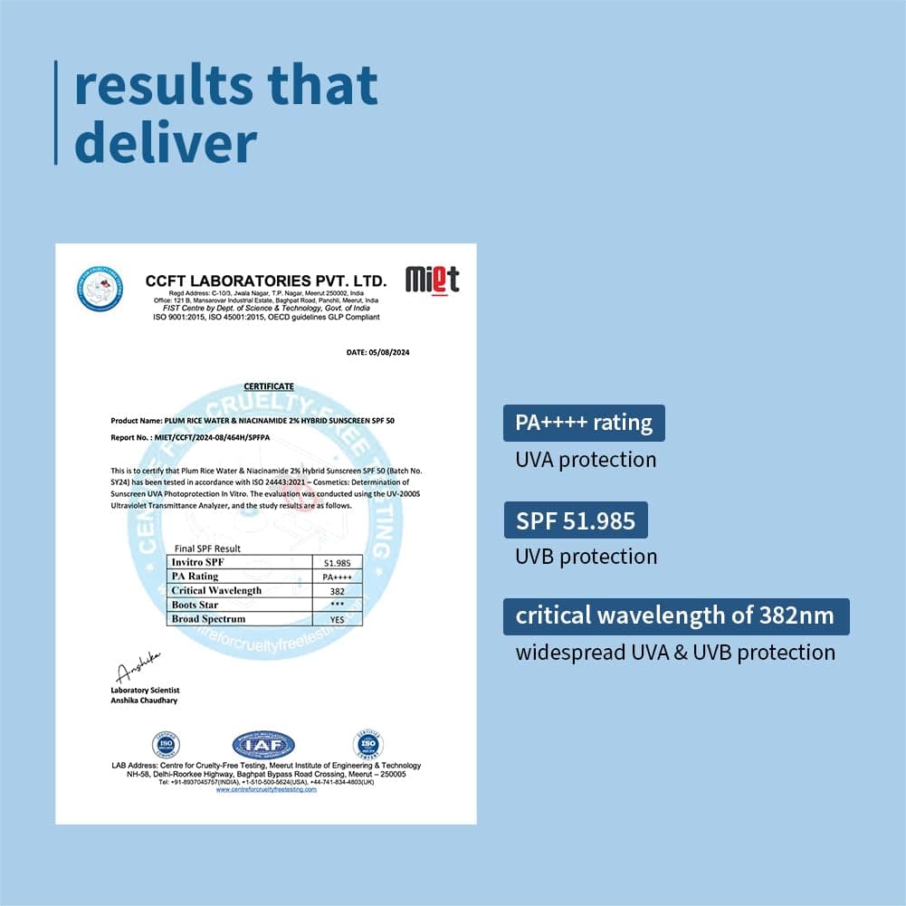 Niacinamide Sunscreen 7