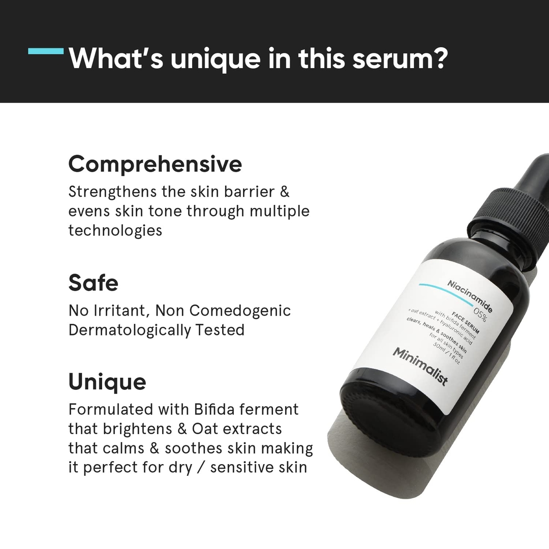 Niacinamide Face Serum 3