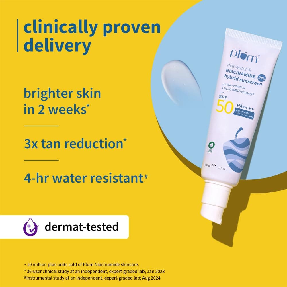 Niacinamide Sunscreen 2