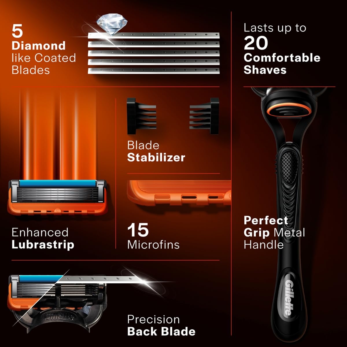 Gillette Fusion Manual Razor Handle with Blade 4
