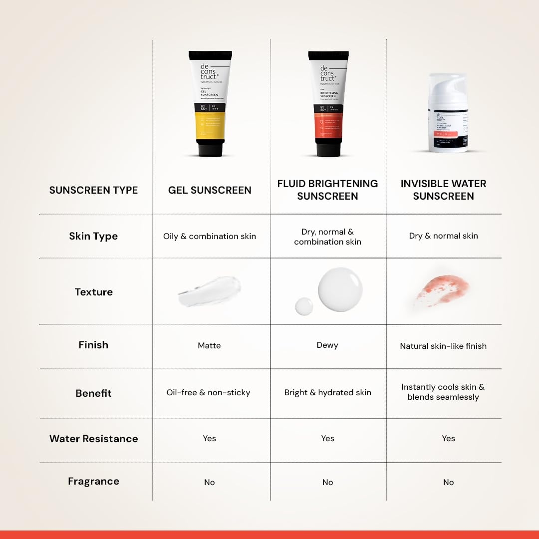 Deconstruct Brightening Sunscreen 9