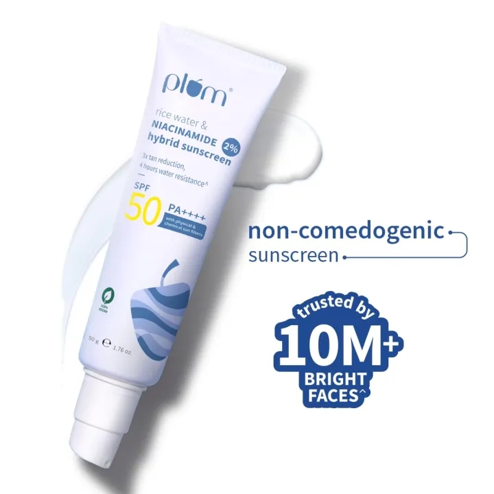 Plum 2% Niacinamide Sunscreen SPF 50 PA+++ With Rice Water (50g) 1