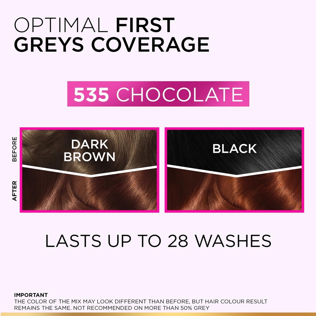 LOreal Paris Casting Creme Gloss Hair Color - 535 Chocolate (87.5g+72ml) 5