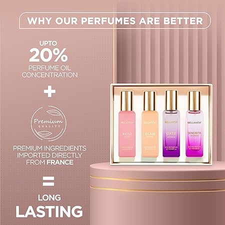 Bella Vita Luxury Perfume Set for Women | Perfume for Woman | Gifts for Woman | Long Lasting EDP 4x20ml | Floral & Fruity Fragrance | Date, Senorita, Glam, Rose 2