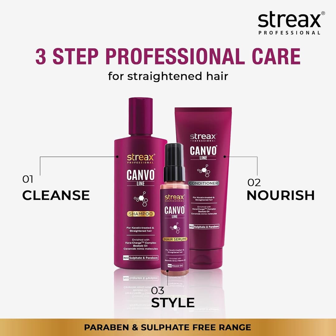 Streax Professional Canvoline Straightening Post Care Hair Serum with Baobab Oil 6