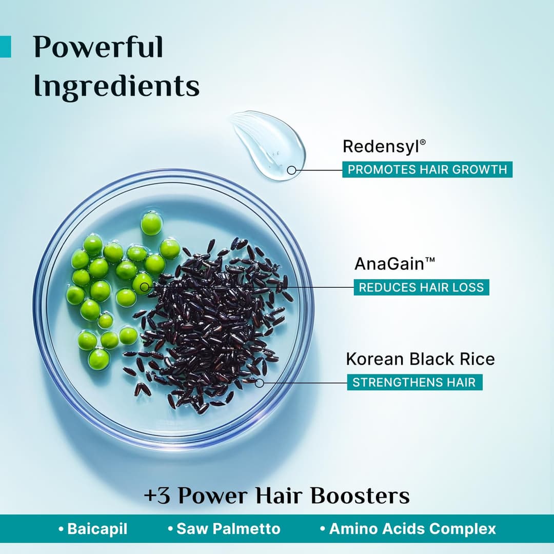 Pilgrim Redensyl 3% + Anagain 4% Advanced Hair Growth Serum (100ml) with Korean Black Rice, Controls Hair Fall, Stimulates Hair Growth, Increase Hair Density | HairGrowth Serum for Men & Women 4