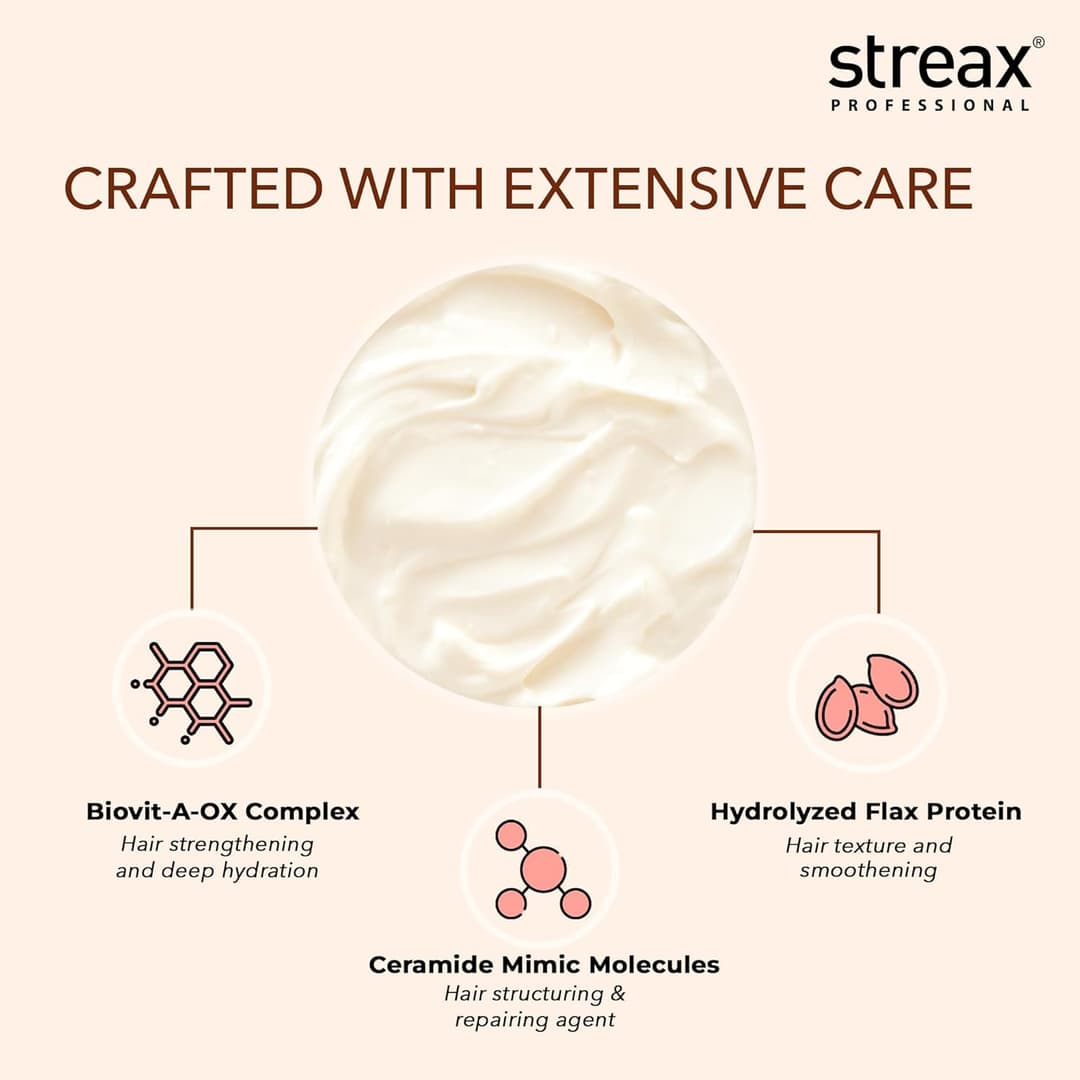 Streax Professional Vitariche Care Repair Max Masque - 500g 2