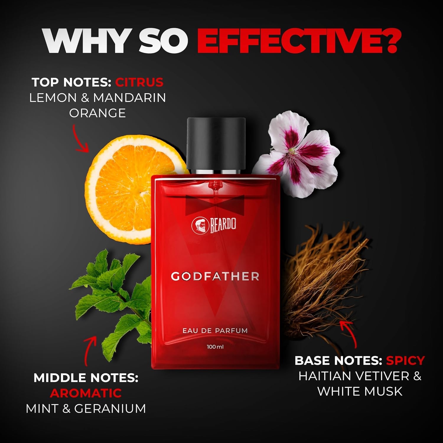BEARD0 Godfather Perfume EDP 2