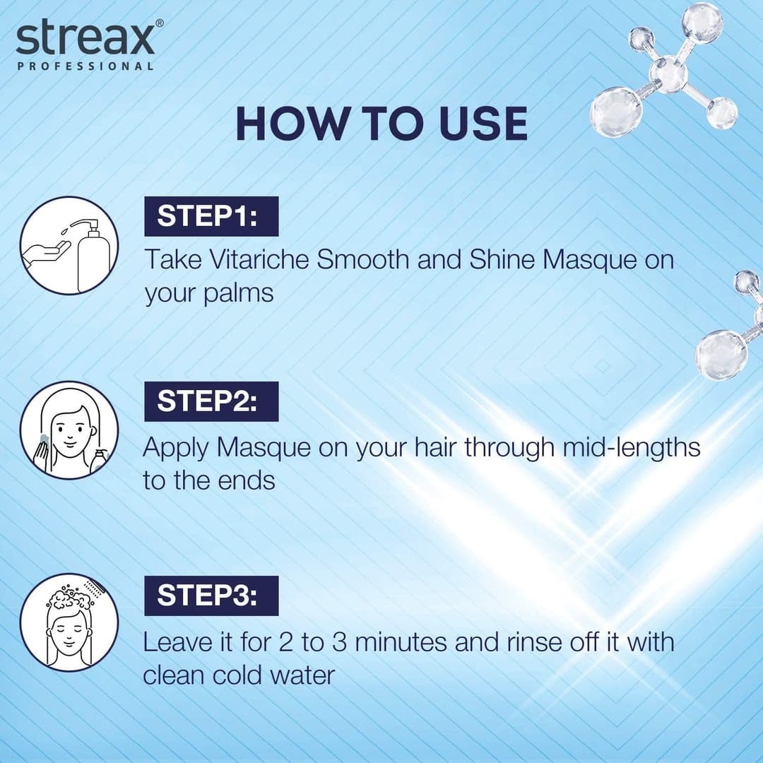 Vitariche Care Smooth & Shine Masque 4