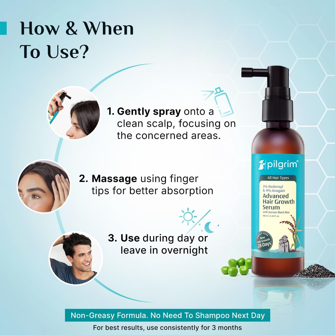 Pilgrim Redensyl 3% + Anagain 4% Advanced Hair Growth Serum (100ml) with Korean Black Rice, Controls Hair Fall, Stimulates Hair Growth, Increase Hair Density | HairGrowth Serum for Men & Women 4