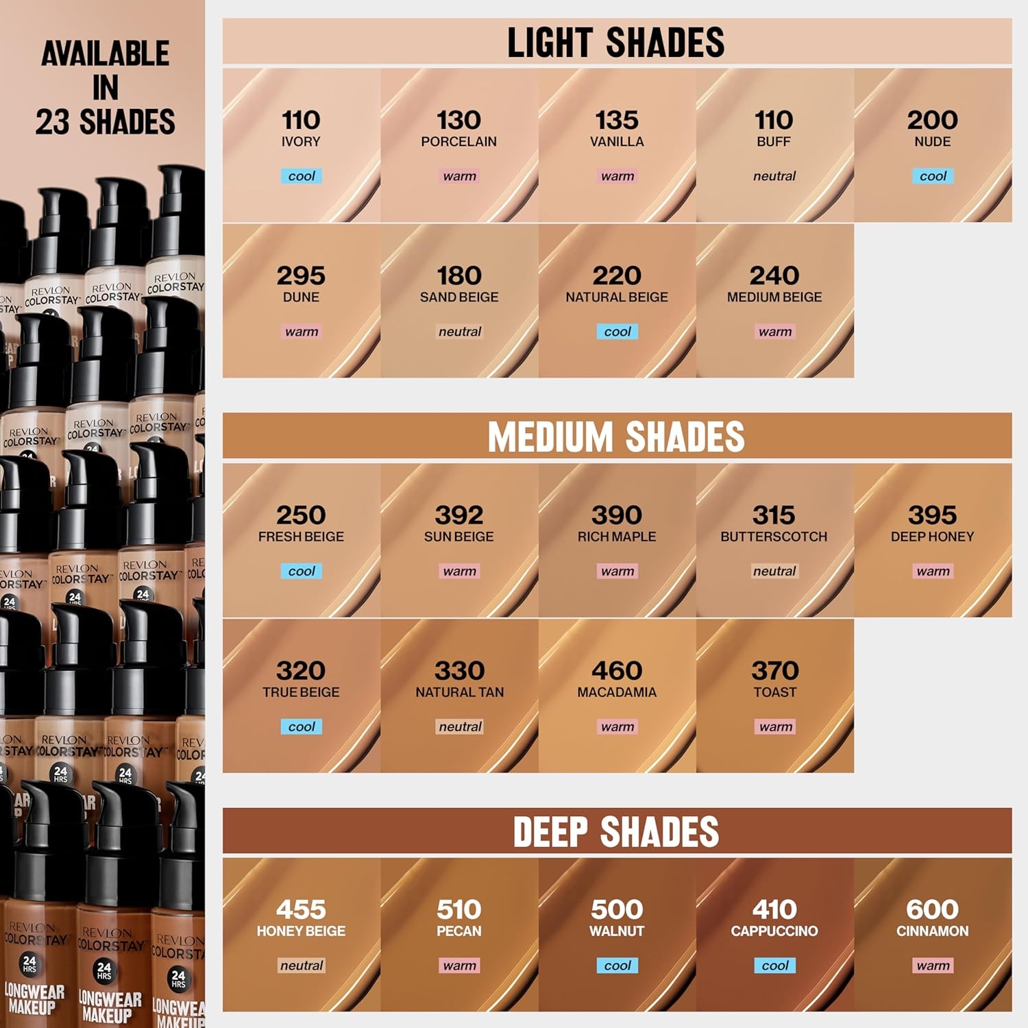 REVL0N ColorStay Makeup Foundation for Normal/Dry Skin SPF 20 - 250 Fresh Beige Ratings 2 9