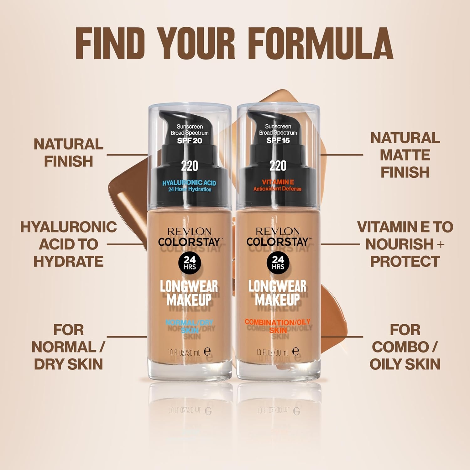 REVL0N ColorStay Makeup Foundation for Normal/Dry Skin SPF 20 - 250 Fresh Beige Ratings 2 7