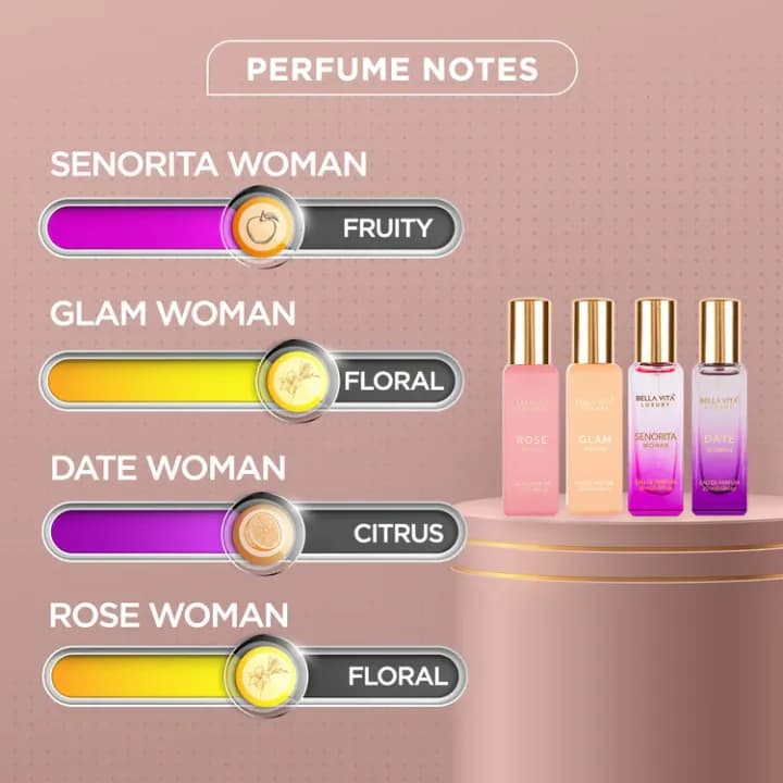 Bella Vita Luxury Perfume Gift Set For Women - 4 x 20mls 2