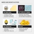 Bare Anatomy Advanced Hair Growth Serum| 3% Redensyl | + 4% Anagain + 3% Baicapil | Rosemary, Biotin | Hair growth & Hair fall control serum for Women & Men | 30mL 6