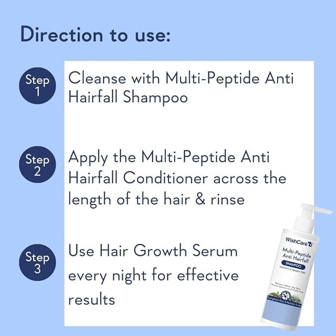WishCare Multi Peptide Anti Hairfall Shampoo - Rice Water, Rosemary, Capilia Longa, Hyaluronic Acid & Caffeine 250ml 3