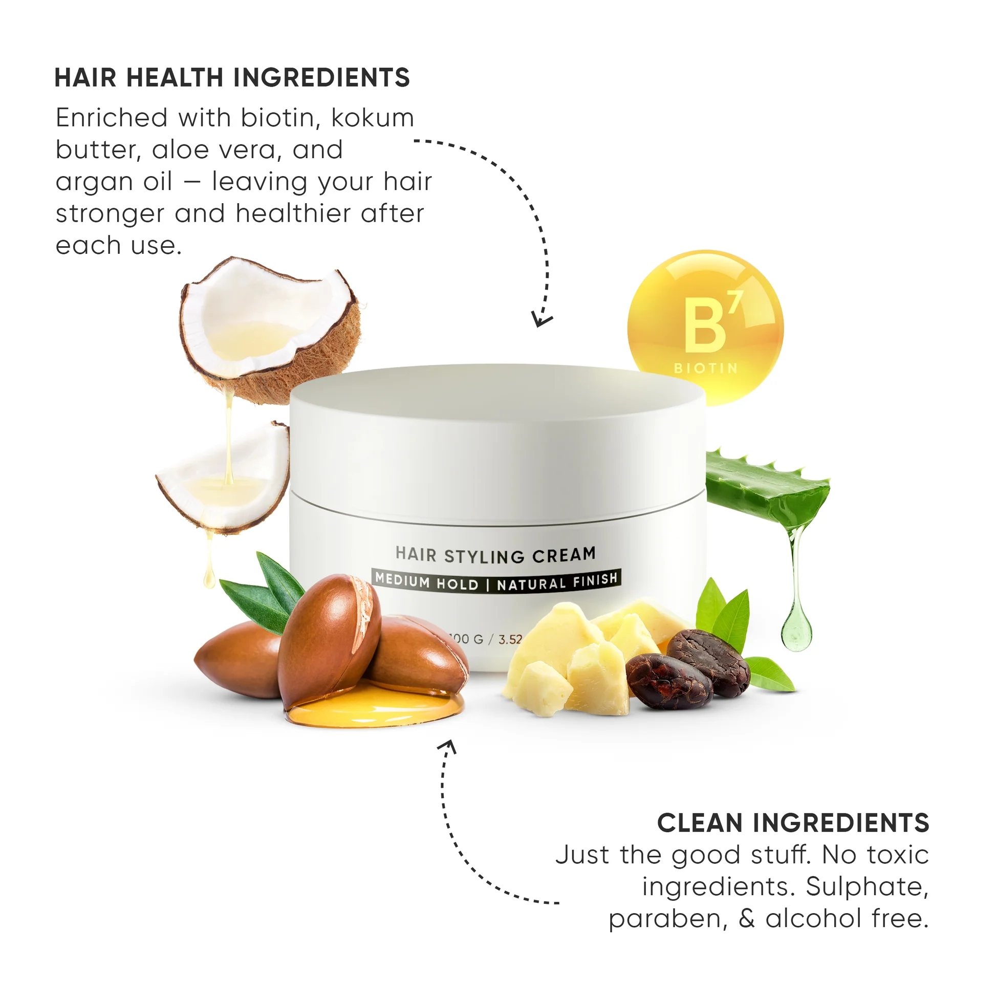 Dasher Professional Premium Hair Styling Cream for Men | Medium Hold, Natural Finish Matte Hair Wax & Pomade Gel for Long Lasting Everyday Hairstyle 100g 5