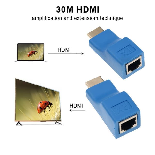 HDMI TO LAN CONVERTOR