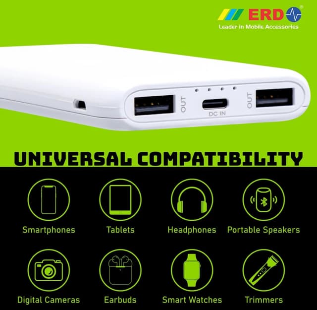 ERD Fast 20000 mAh Power Bank ERD PB029 Powerful Fast Charging