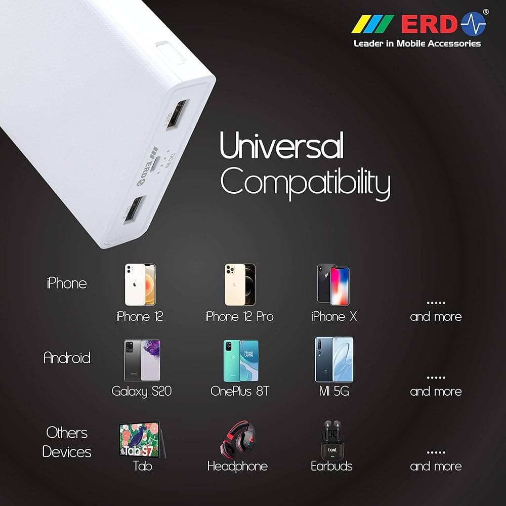 ERD PB-60 Li-ion Power Bank | 20100mAh | Dual Output Port and Single Input Port | Compatible with Smartphones, Smart Watches, Neckbands & Other Devices | White 3