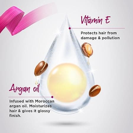 Livon Hair Serum, For Dry & Frizzy Hair | Provides shine , smoothness & damage protection| Leave in serum for women & Men| With Vitamin E & Argan Oil | 100ml 4