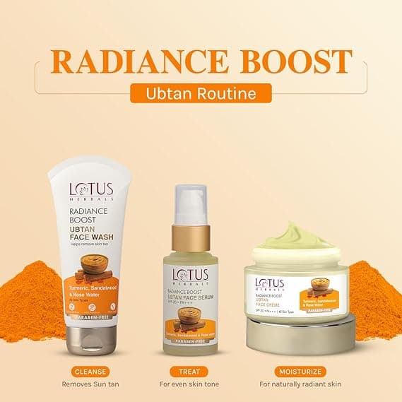 Lotus Herbals Radiance Boost Ubtan Face Serum - 30 ml, Turmeric, Sandalwood and Rose Water, Glowing Skin , Reducing Dark Spots, Paraben free, Mineral Oil Free 2