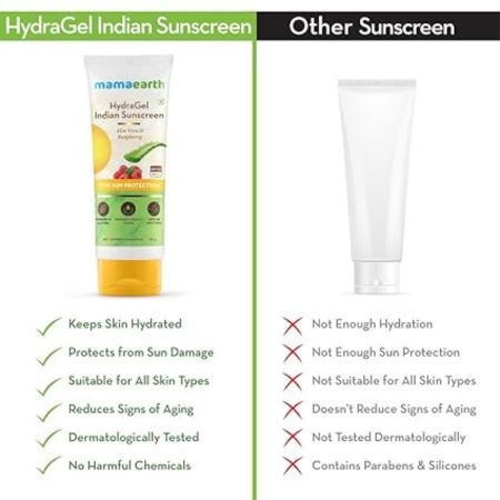 Mamaearth HydraGel Indian Sunscreen SPF 50, With Aloe Vera & Raspberry, for Sun Protection (50g) 5