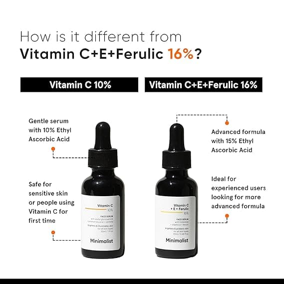 Minimalist 10% Vitamin C Face Serum for Glowing Skin, 30 ml, Formulated & Tested For Sensitive Skin, 2