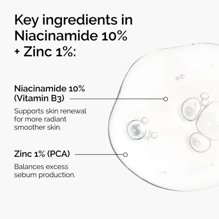 The Ordinary Niacinamide 10% Zinc 1% Serum 30 ML 4