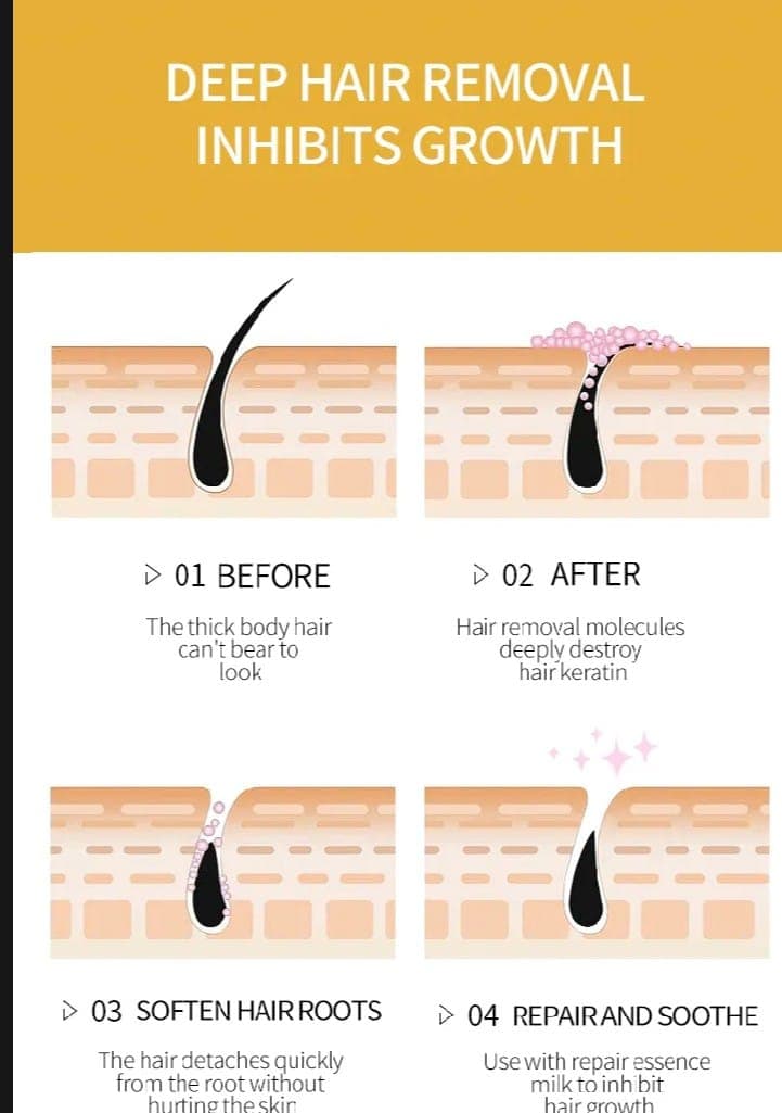 DR-RASHEL Hair Removal Cream 1