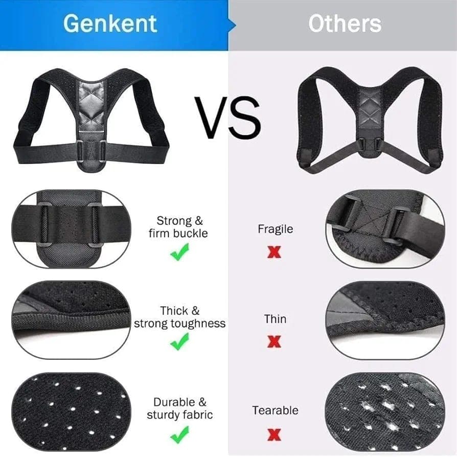 Fully Adjustable Upper Body Posture Support/Corrector Belt For Unisex 1